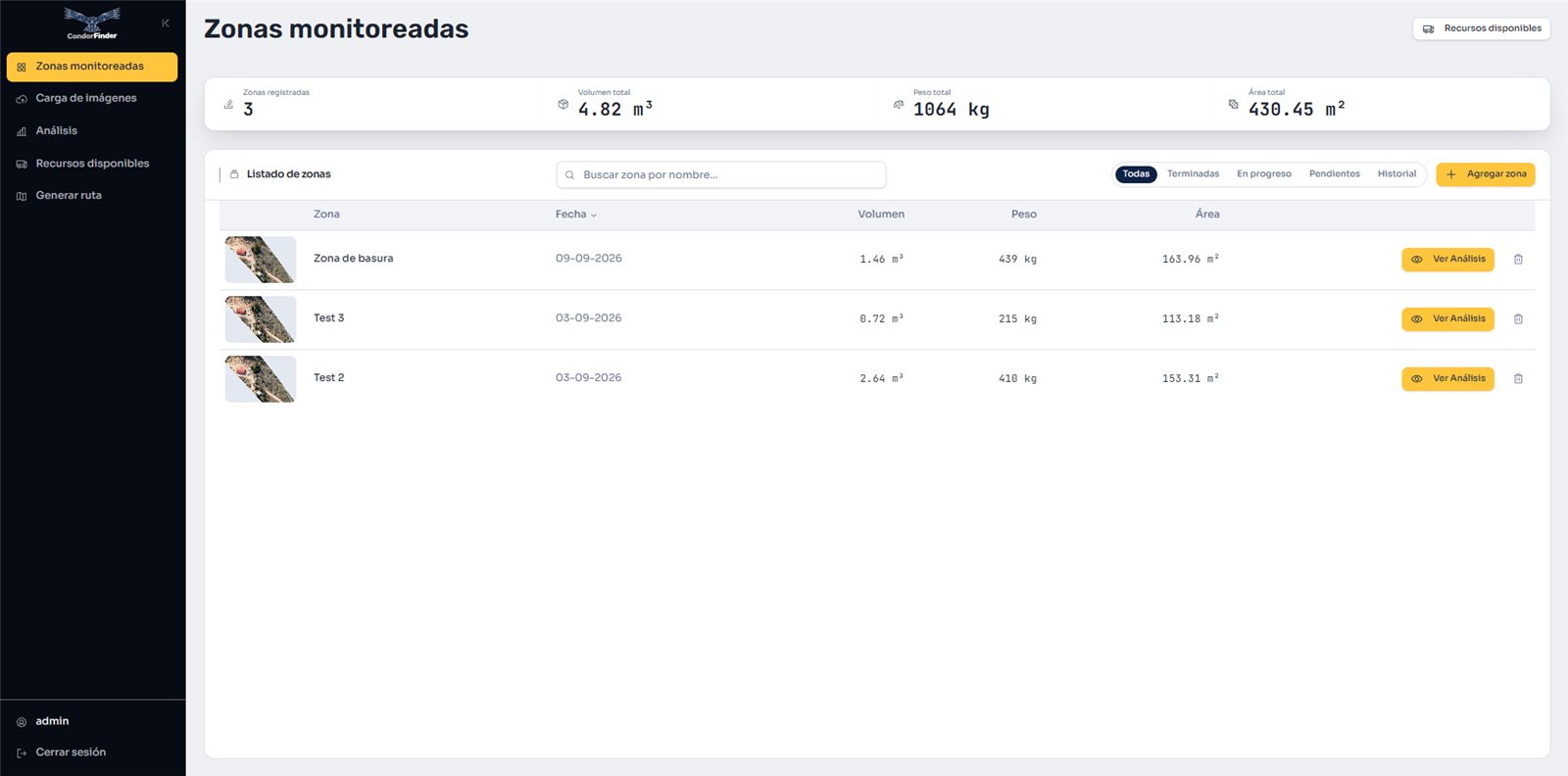 Vista Principal de CondorFinder: zonas registradas y tareas en curso